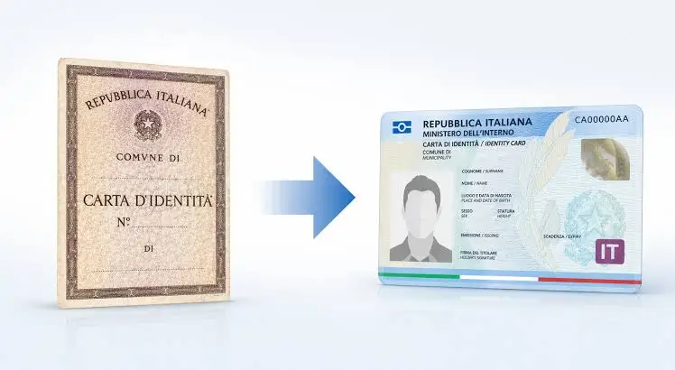 Carta d’identità cartacea: prorogata la validità – Limitazioni per i viaggi all’estero