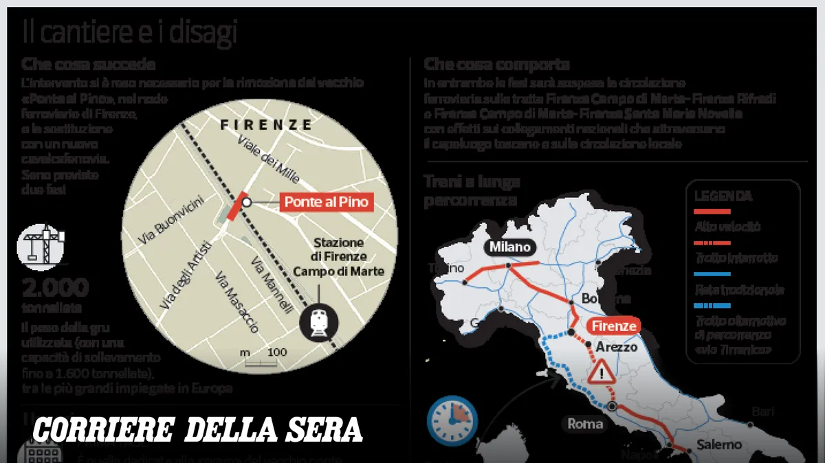 Lavori Firenze: Treni Divisi e Ritardi in Alta Velocità