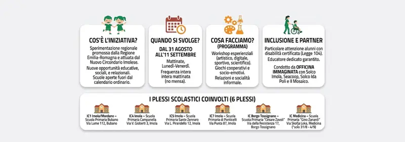 Indicazioni operative sull’avvio del progetto sperimentale “La Scuola che riparte insieme”