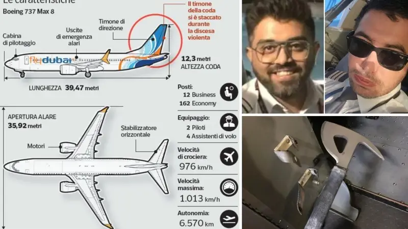 Tragedia sul Volo Flydubai: Minuto per Minuto la Sequenza di Eventi